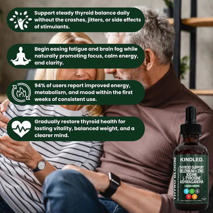 Kindled Complete Thyroid Support™